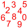 Zahlen Aufkleber Klebezahlen Ziffern Sticker 1 bis 200 Stück SA-01 Rot