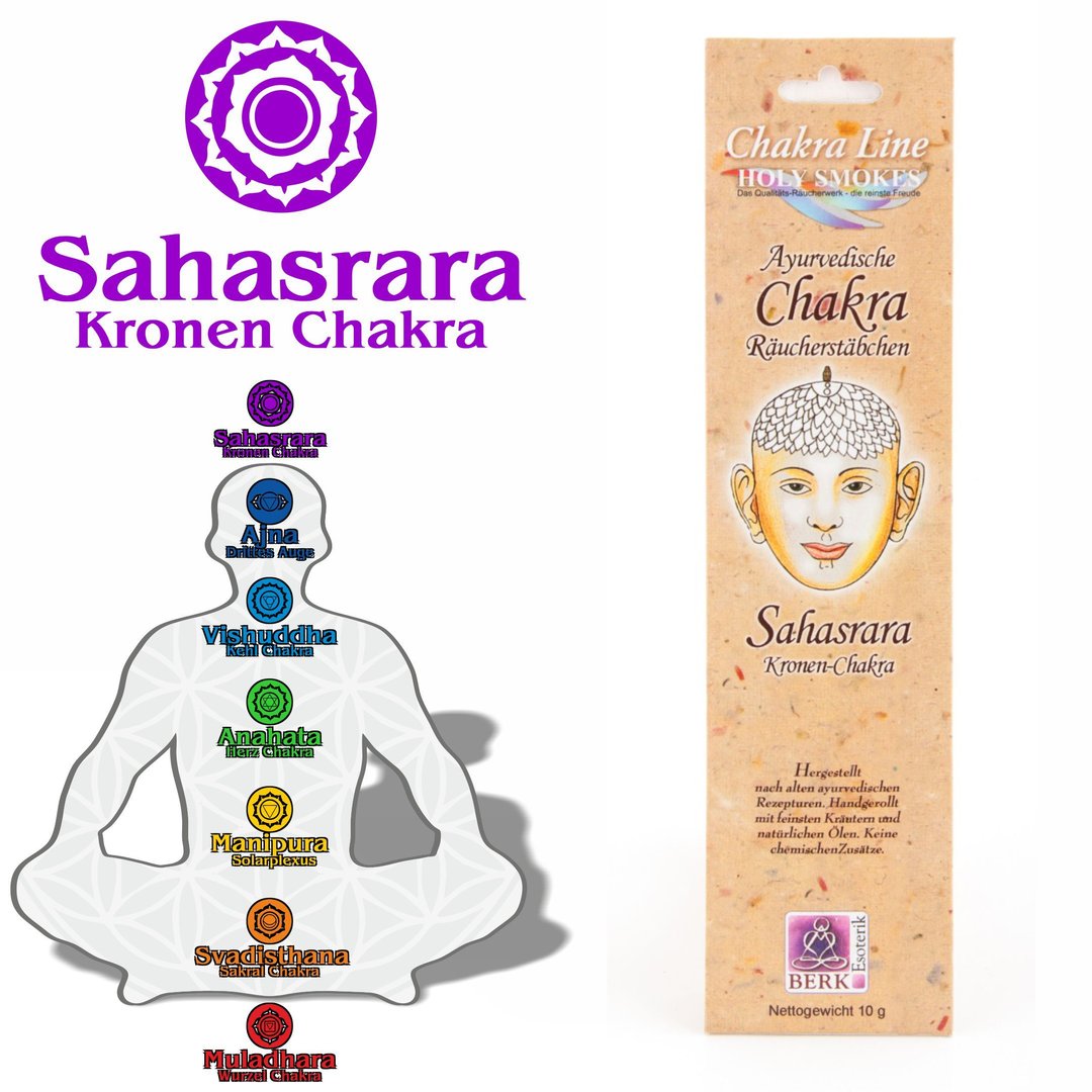 Kronen-Chakra (Sahasrara) - Chakra Line