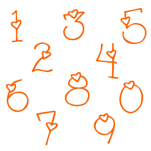 Zahlen Aufkleber Klebezahlen Ziffern Sticker 1 bis 200 Stück SA-02 Orange