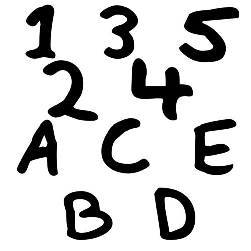 Zahlen & Buchstaben Aufkleber Klebezahlen Ziffern in versch. Größen und Farben Sticker SA-0029