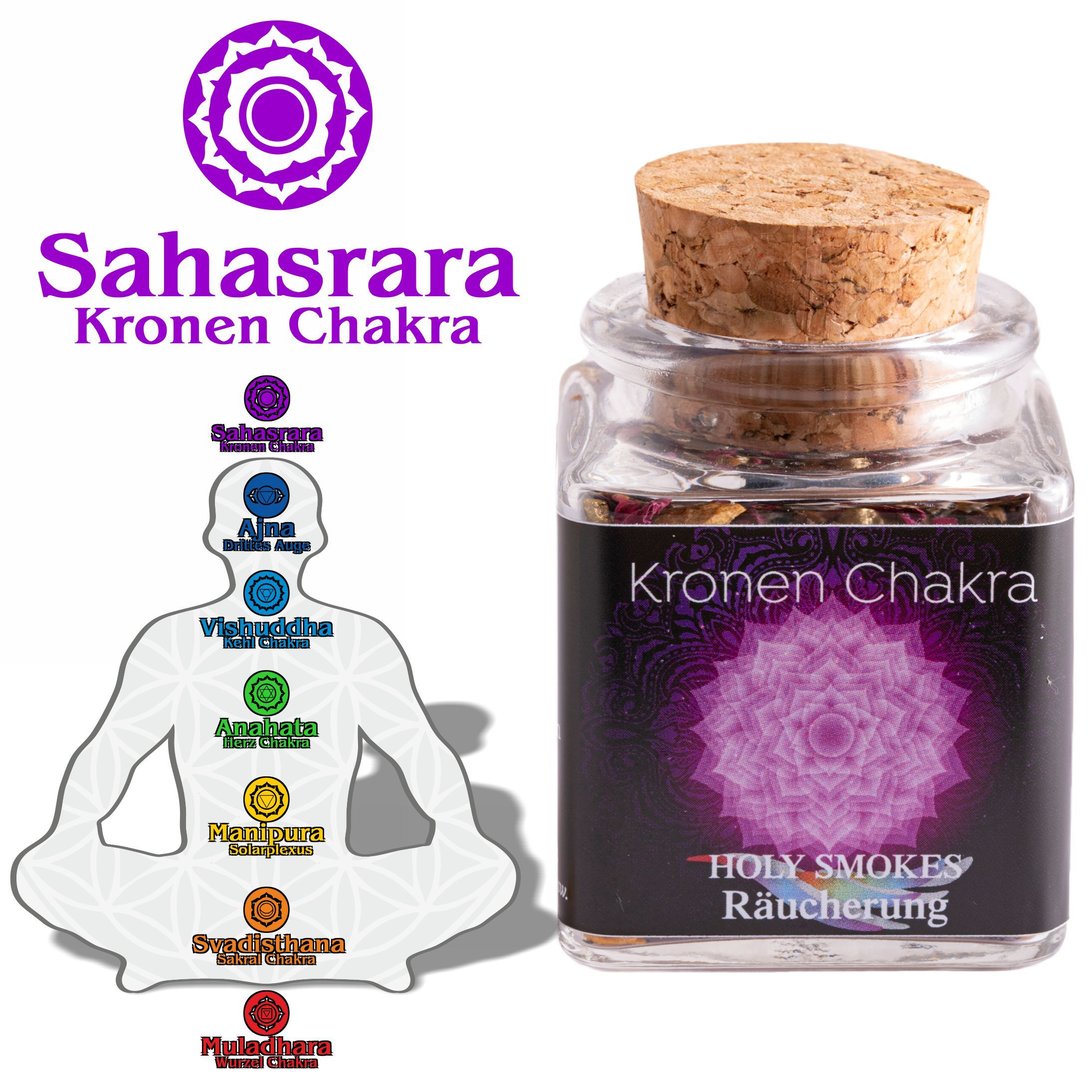 Kronenchakra - Chakra Räuchermischung