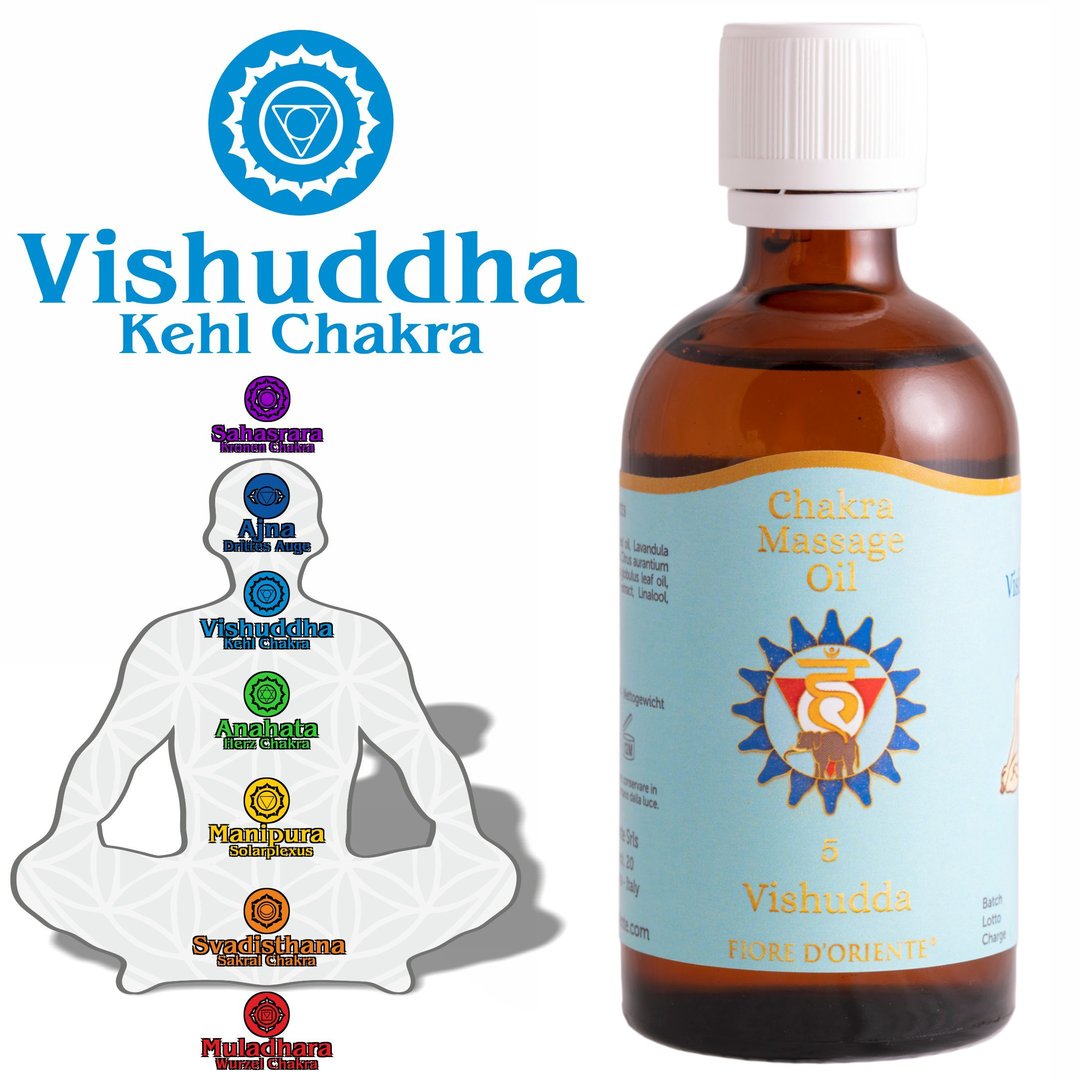 Vishudda Kehlchakra Massage Öl 100 ml  Ayurveda - Vishudda - Hals - Chakra